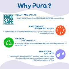 Pura Kiki lids-compatible design—visual demonstrates easy attachment with compatible lids.