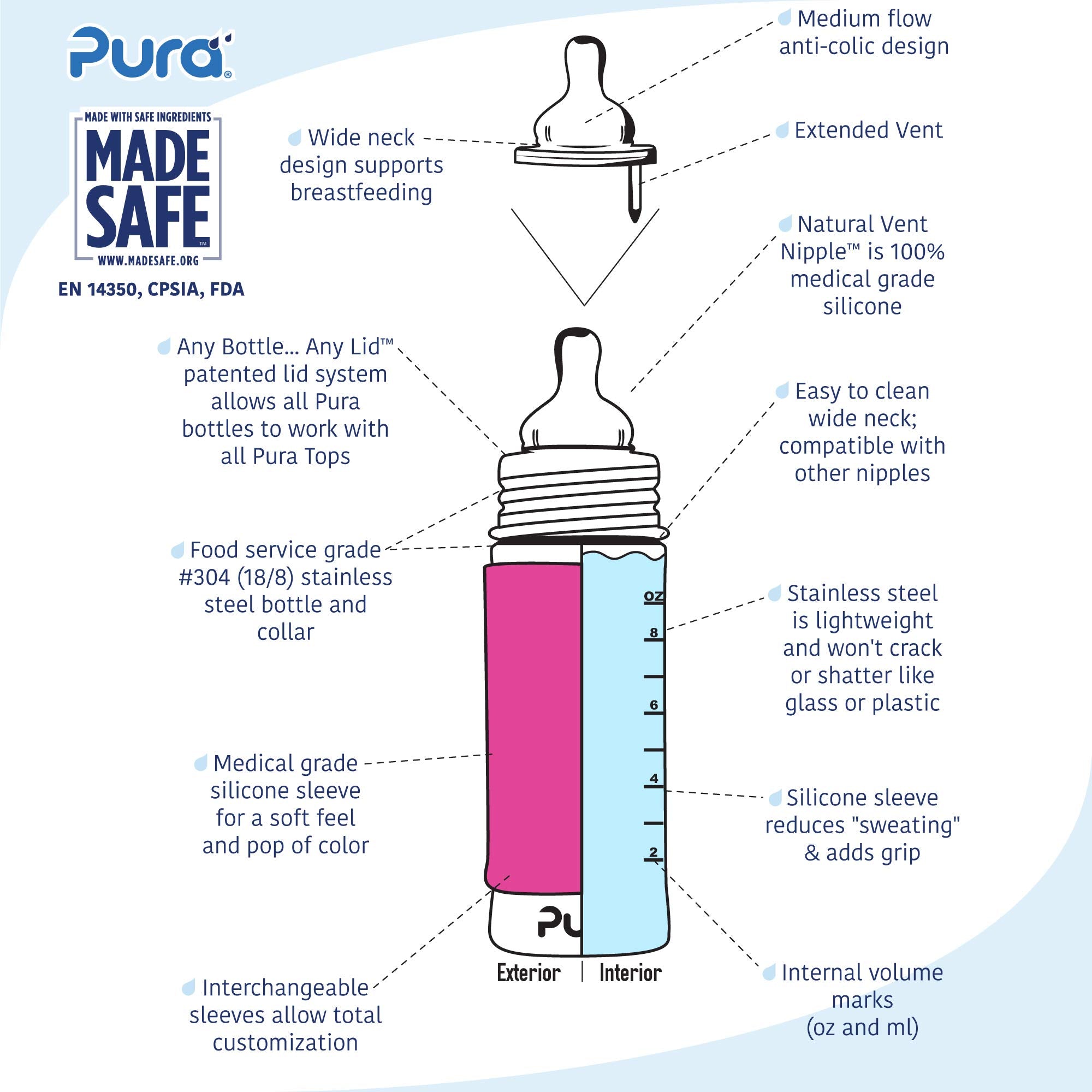 Pura Kiki rose sleeve close-up highlights protective sleeve for on-the-go use.