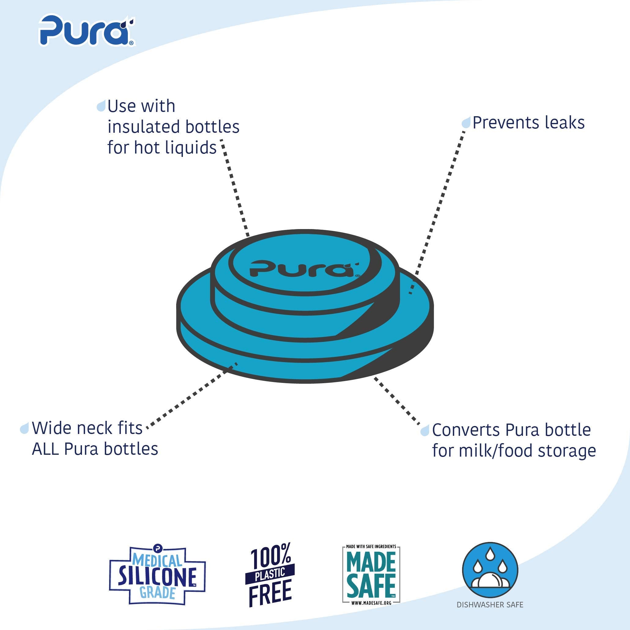 Pura Stainless Universal Lid Aqua closeup seal highlights a secure, leak-safe sealing disk.