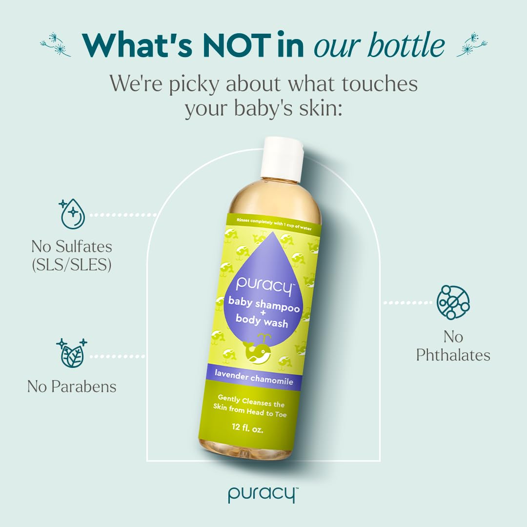 Puracy Baby Shampoo & Body Wash in a bath scene suggests gentle daily routine.