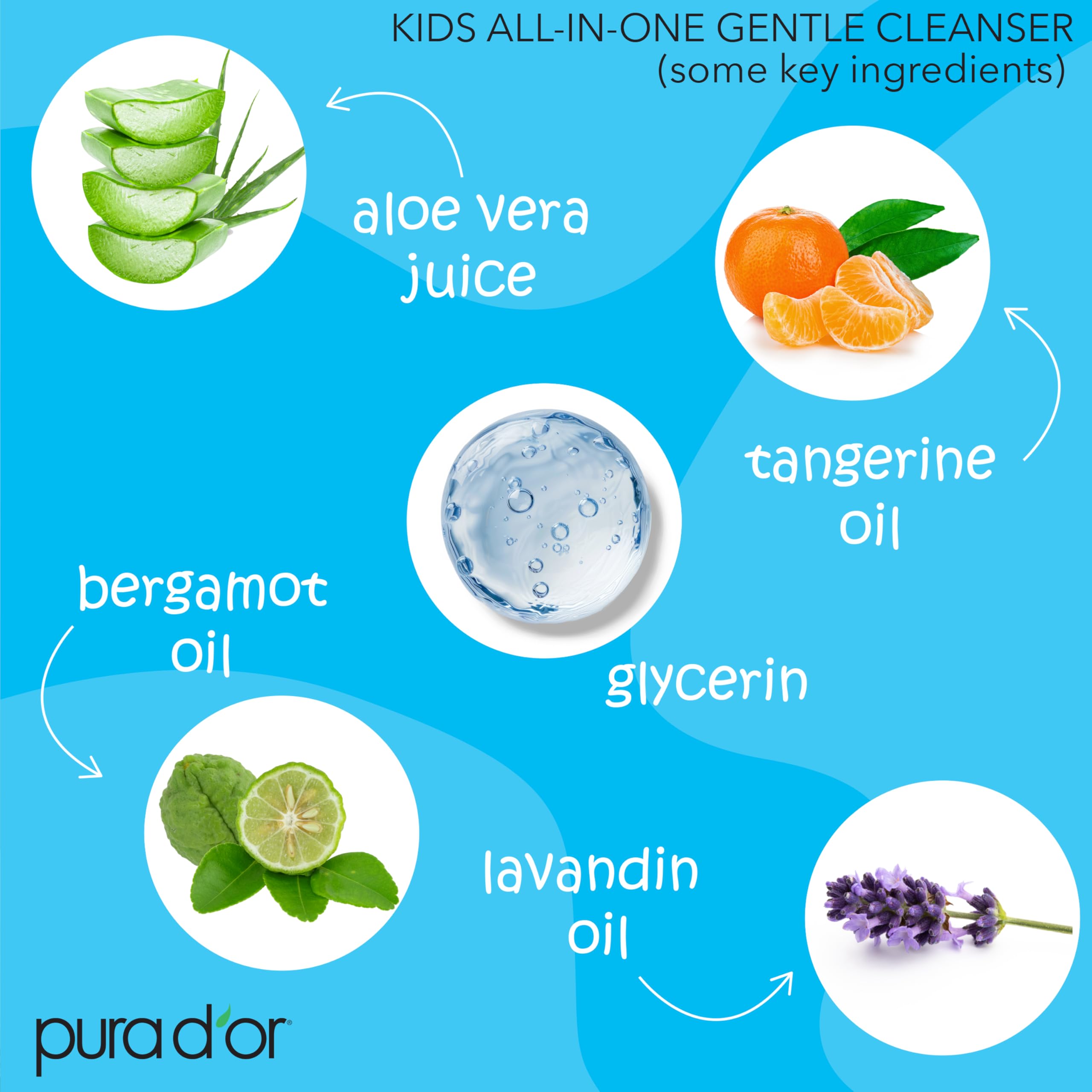 PURA D'OR Kids Wash tearless-eyes emphasizes eye-safe formula for worry-free washing.