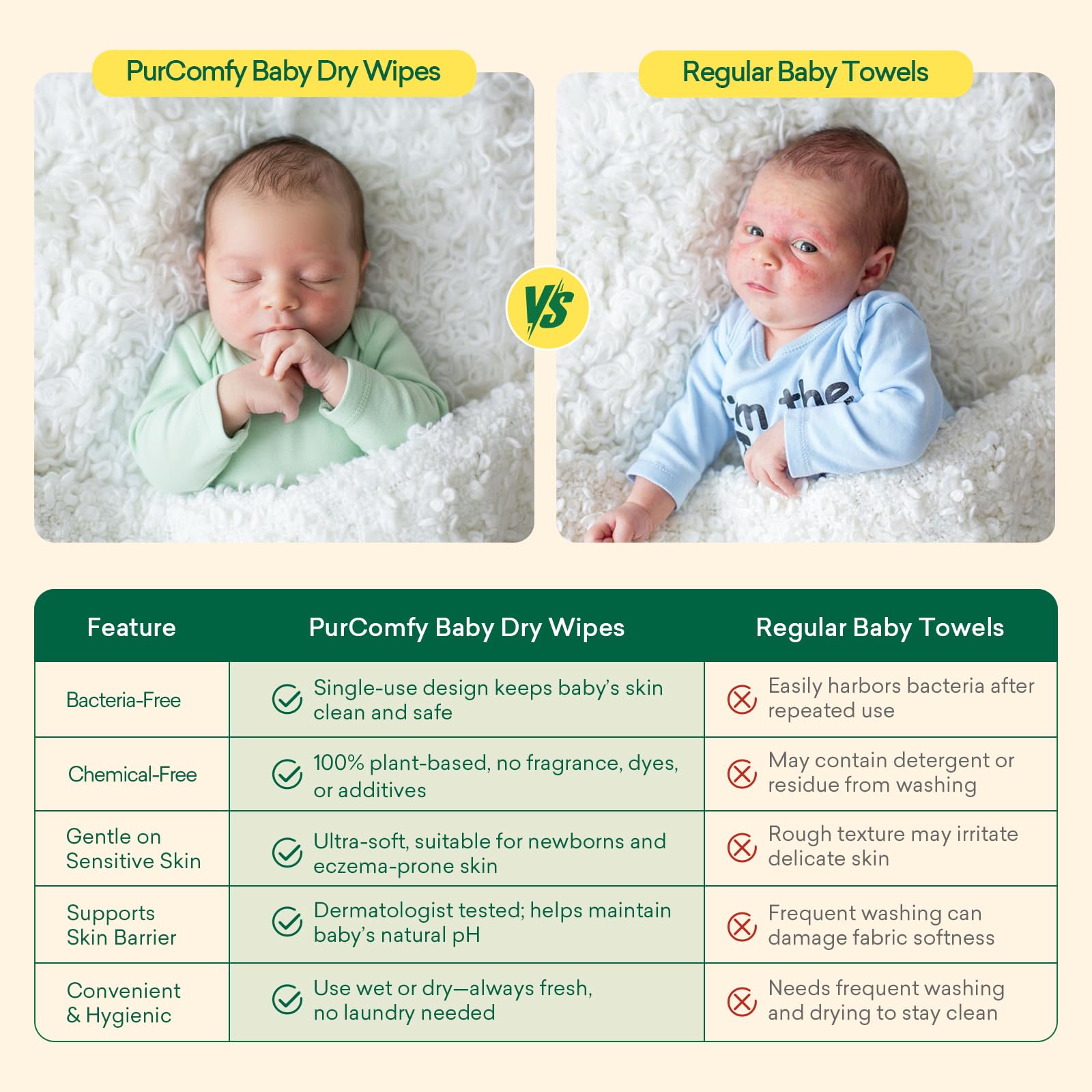 PurComfy Mealtime clean-up image highlights convenient wipe for messes.