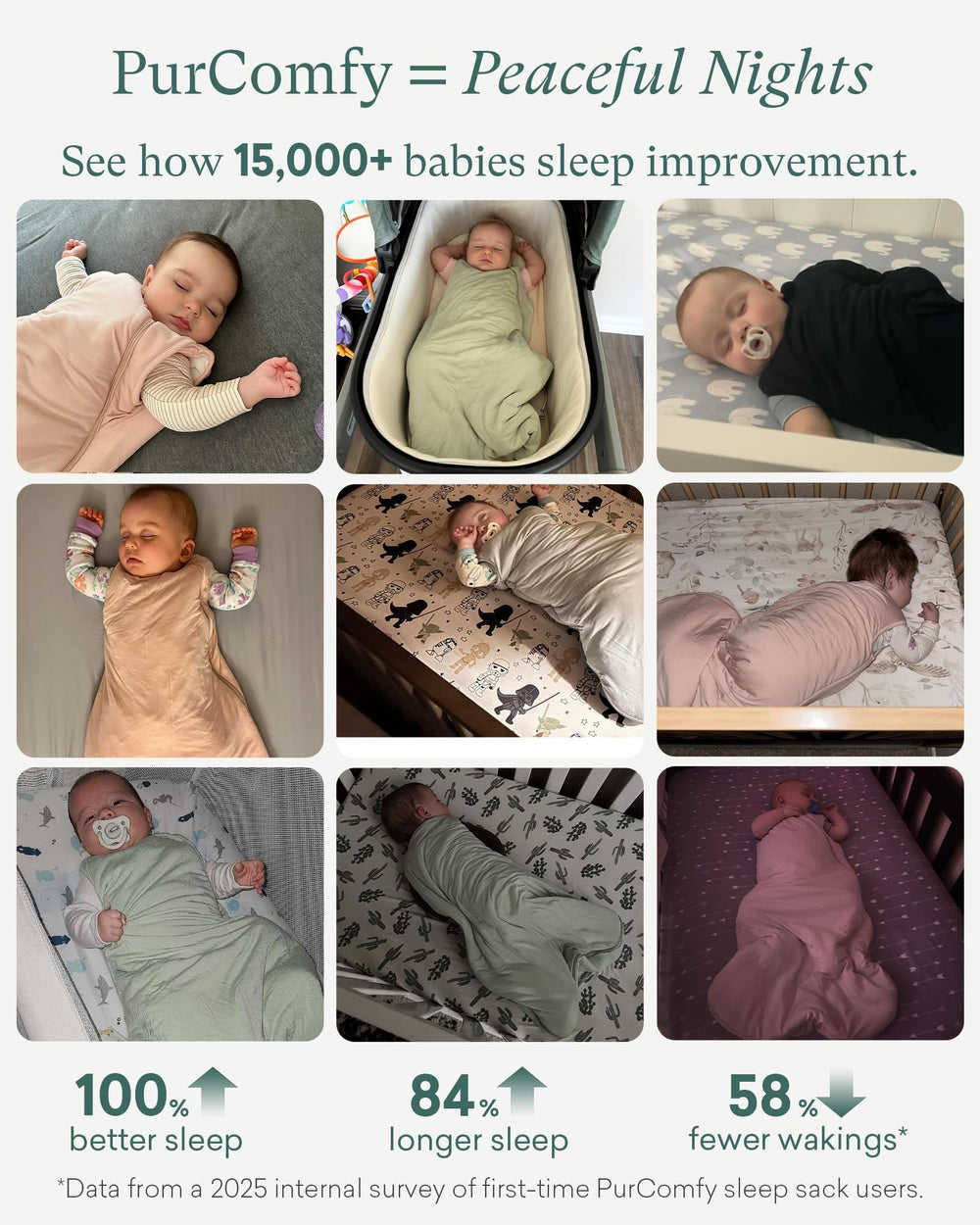 PurComfy Supersoft Sleep Sack 2-way zipper book-open shows quick access.
