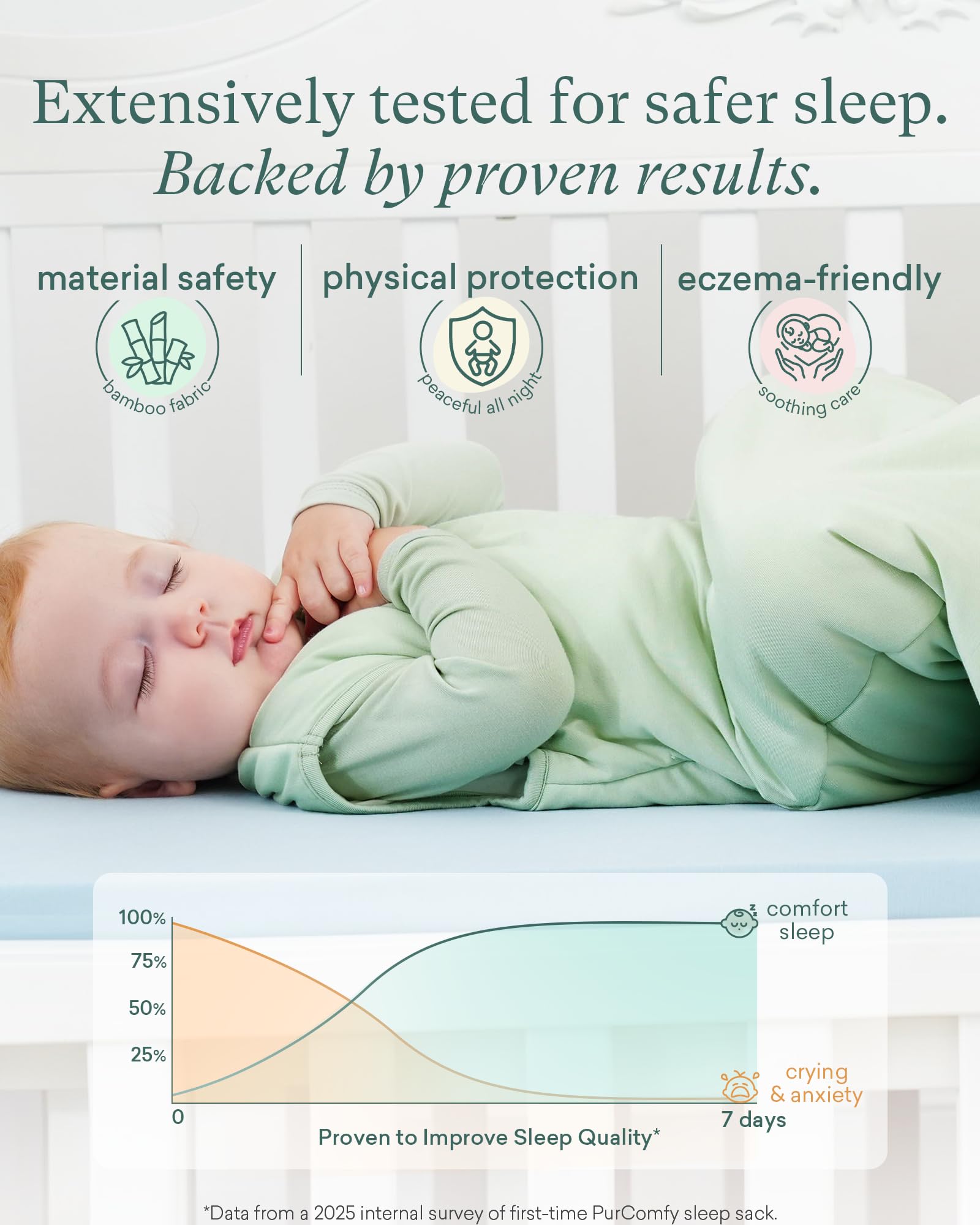 PurComfy Supersoft Sleep Sack coral zipper entry demonstrates easy diaper changes.