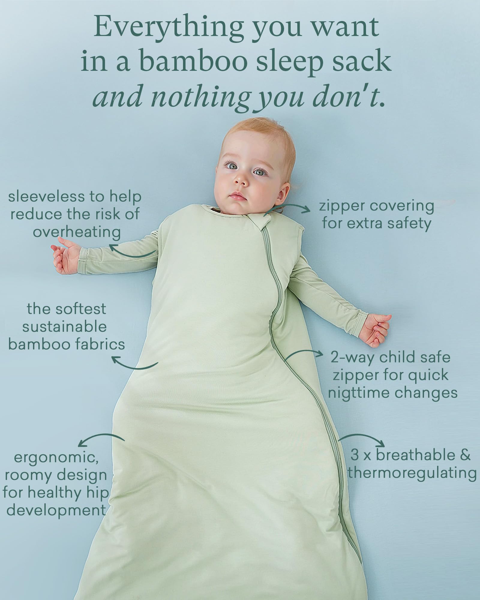 PurComfy Supersoft Sleep Sack size range image illustrates fit from 0 to 24 months.