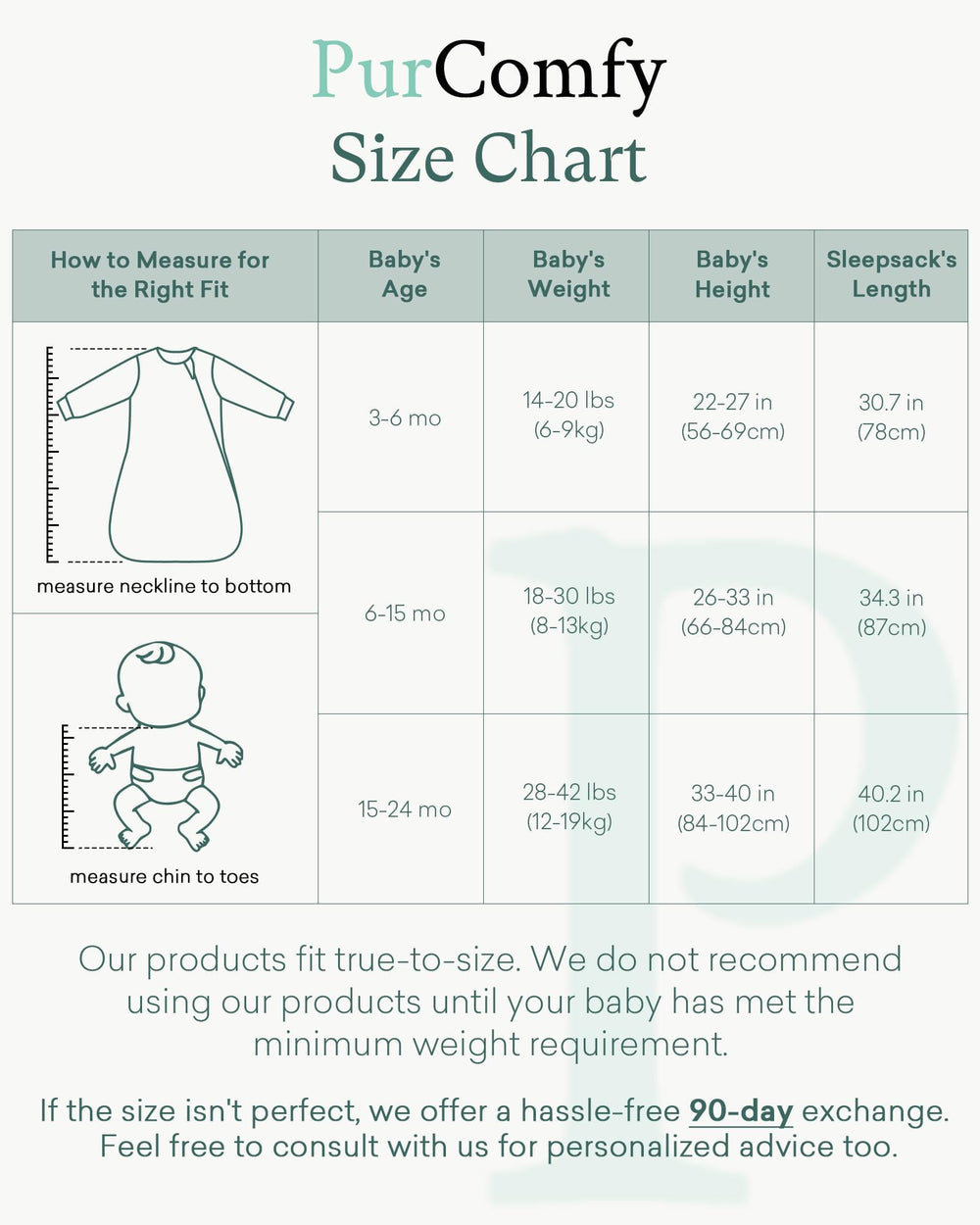 PurComfy Supersoft sleep sack fabric close-up shows luxury-soft viscose blend.