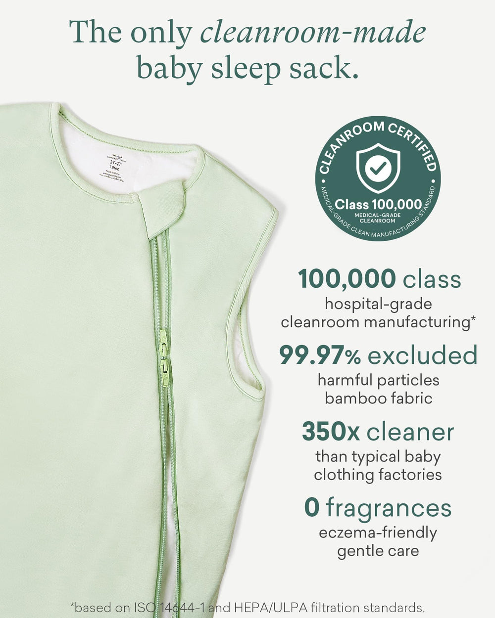 PurComfy Supersoft Sleep Sack TOG levels highlight seasonal warmth options.