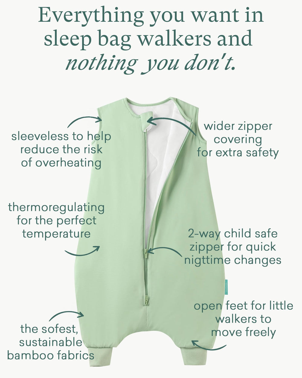 PurComfy supersoft sleep sack with two-way zipper in sage enables quick changes.