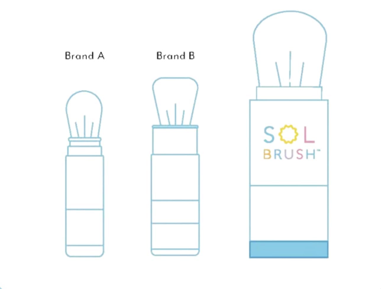 Pure Sol Sol Brush SPF50 water-resistance up to 80 minutes during swimming