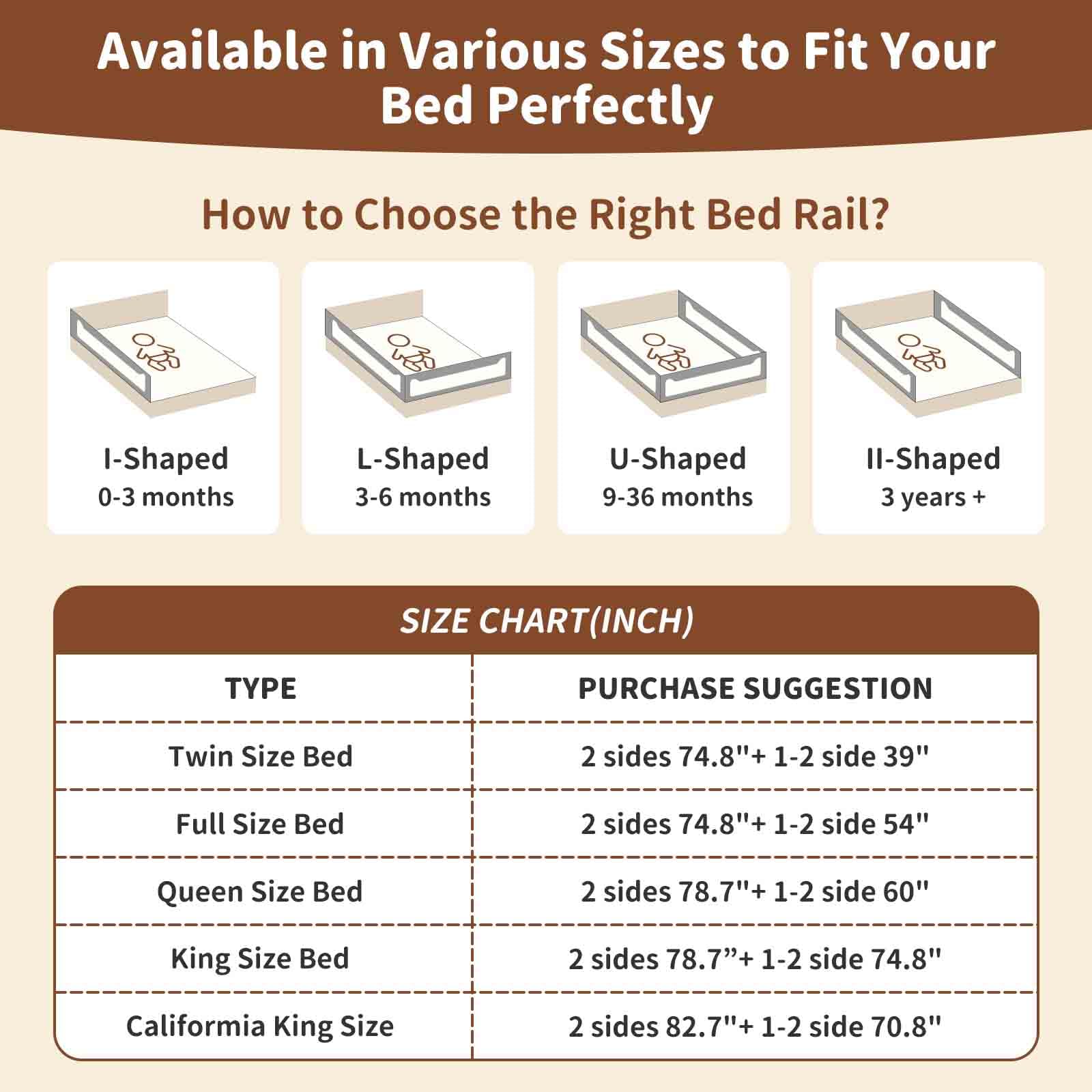 PurePapoose compatibility-guide helps choose the right king mattress fit
