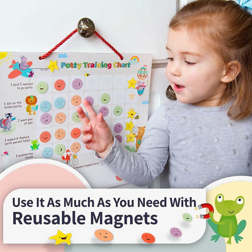 PUTSKA durable paper design resists smudges and splashes.