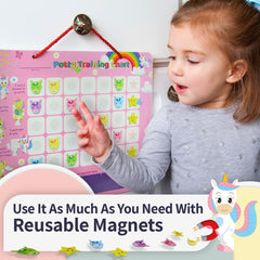 PUTSKA reminder stickers help prompt consistent potty routines.