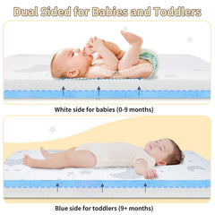 QHUCBAEG Pack N Play Mattress jacquard air layer close-up shows breathable cover.