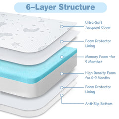 QHUCBAEG ultra-soft jacquard cover shows breathable comfort with moon and star pattern