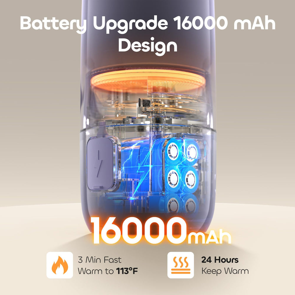 QIBOX bottle warmer temperature control highlights precise heat for varied baby feeds.