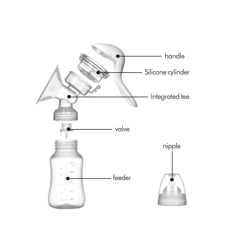 QISLOA easy-clean parts simplify assembly and cleaning after use