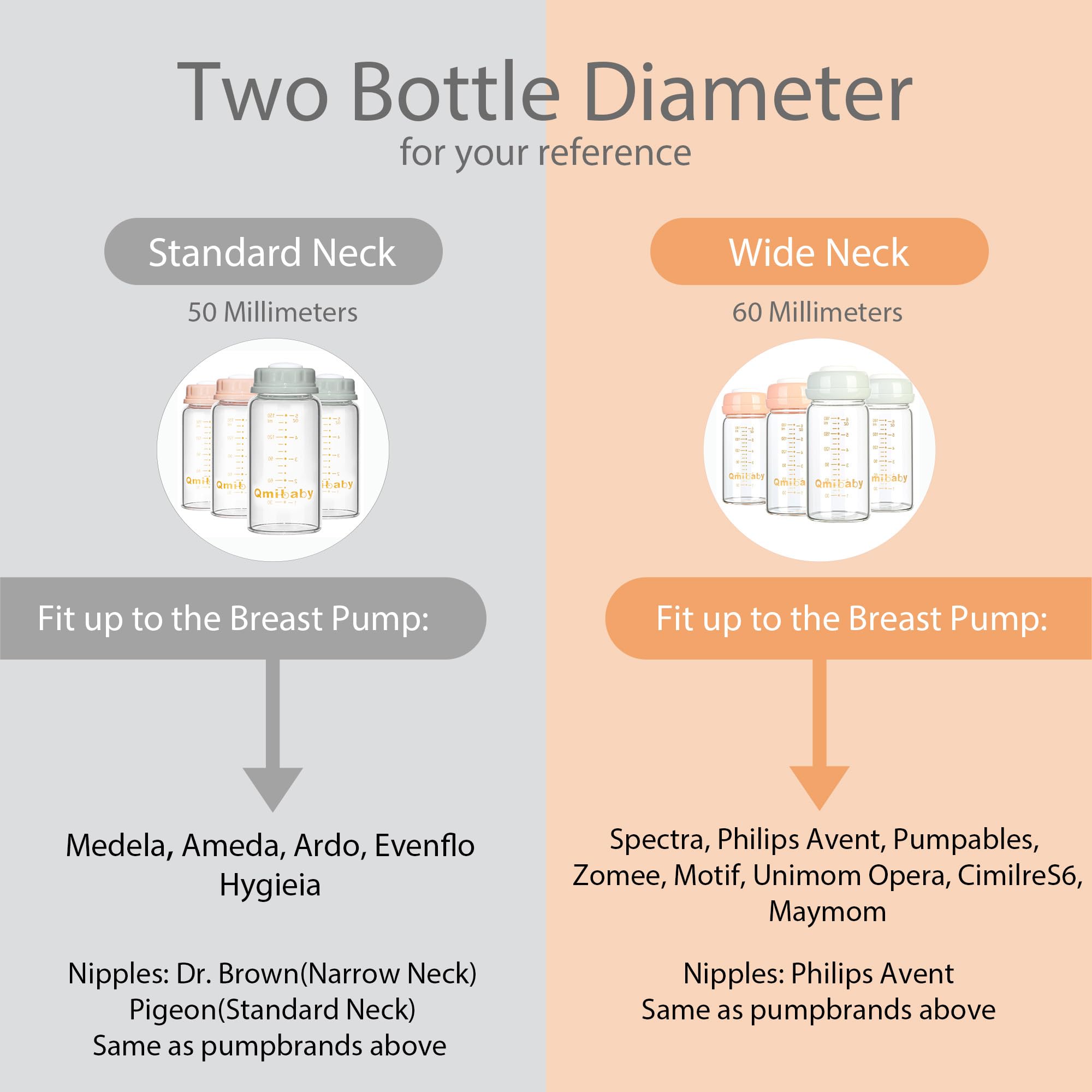 Qmibaby glass bottle easy to clean and sterilize for hygienic storage