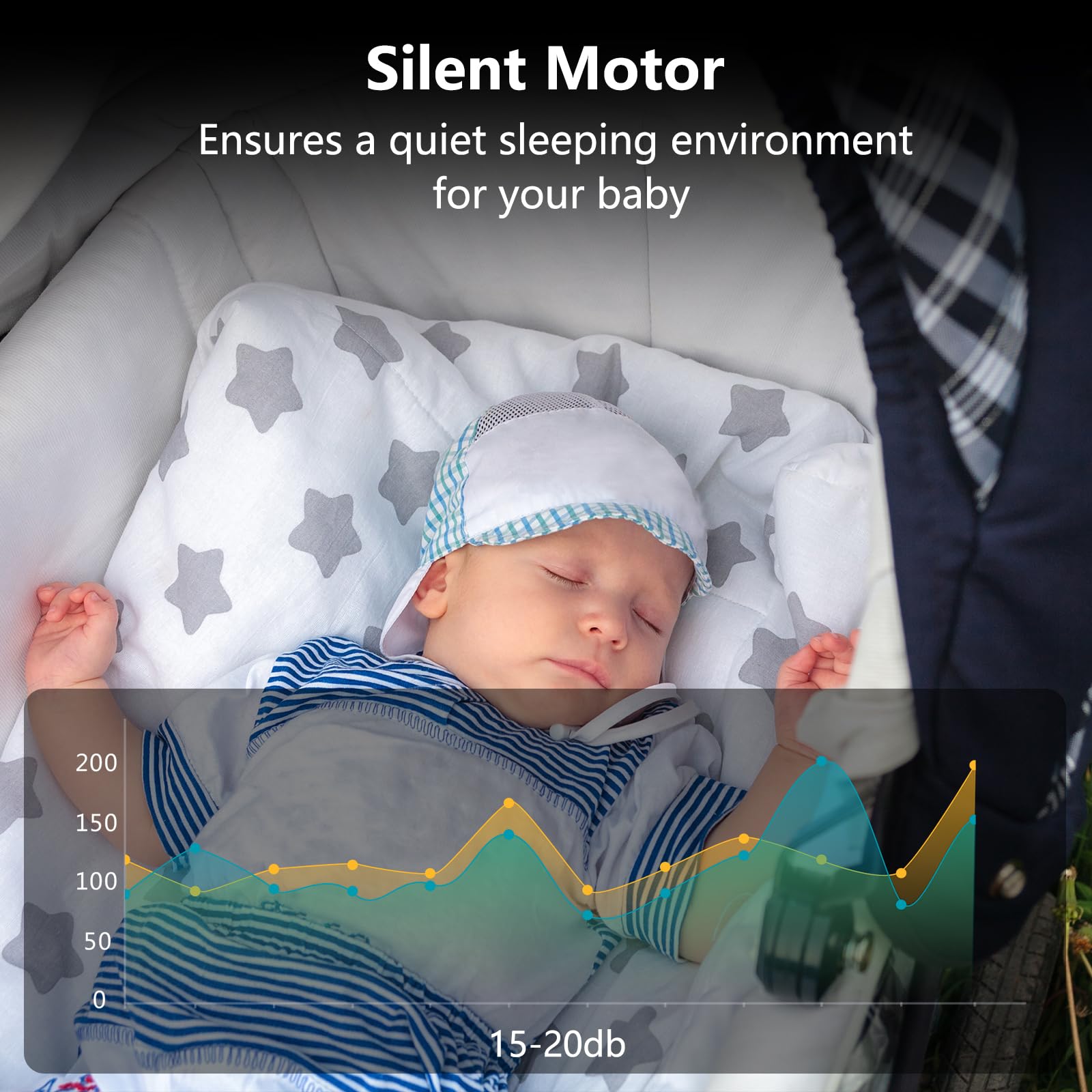 QNHMPW Baby Rocker is compact and travel-ready for trips.