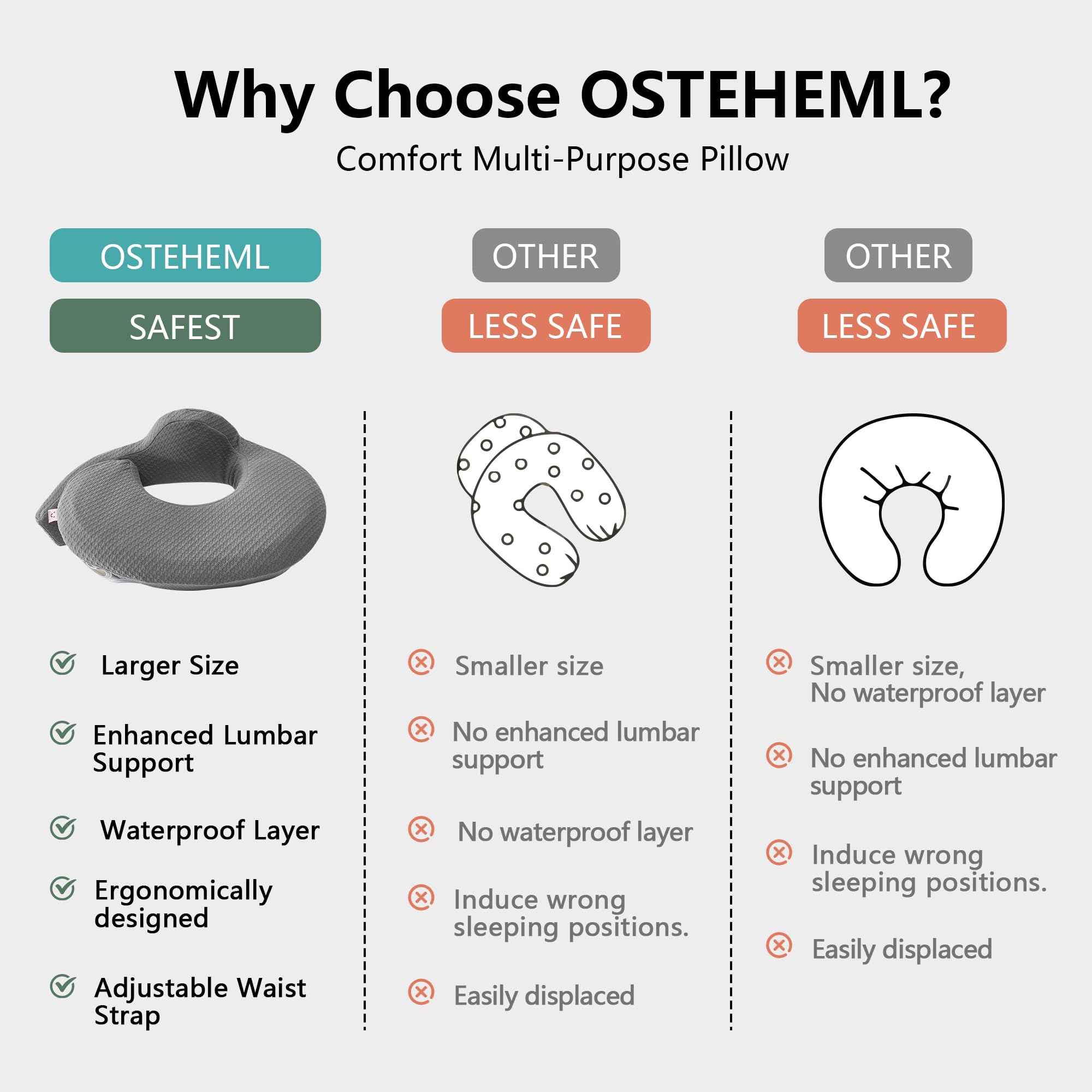 QSTEHEML nursing pillow includes a soft cotton cover for gentle skin contact.