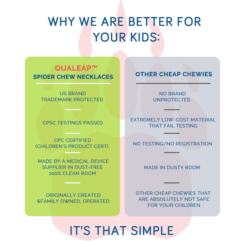 Qualeap Amber teething necklace close-up shows a hygienic silicone surface for safe bite-friendly use