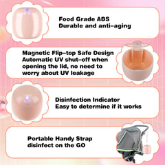 Qualirey USB-rechargeable disinfection box enables easy travel charging.