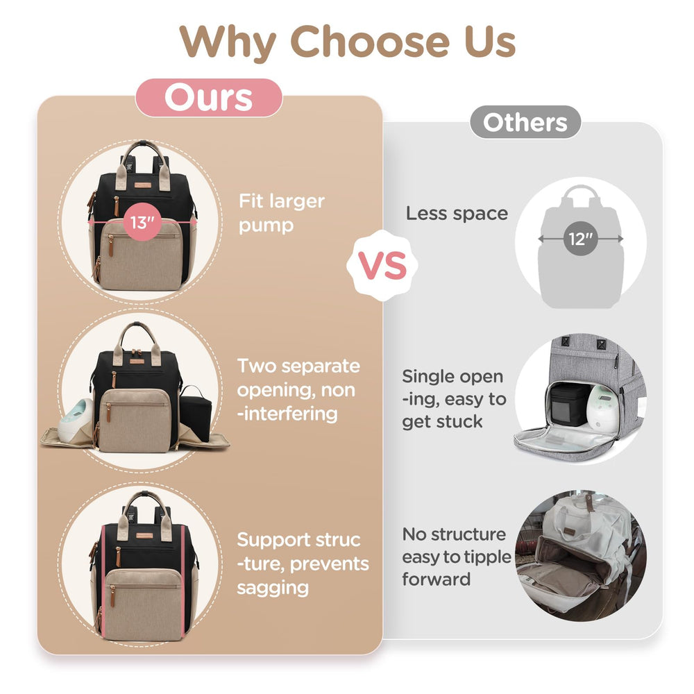 Qualyphant breast pump bag dual-opening design for easy access