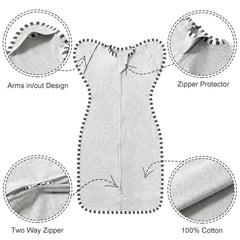 QUENESS Transition Swaddle arm-up cuffs close-up highlights safer movement and soothing design.