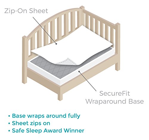 QuickZip zip-on crib sheet moss green enables quick, stress-free sheet changes