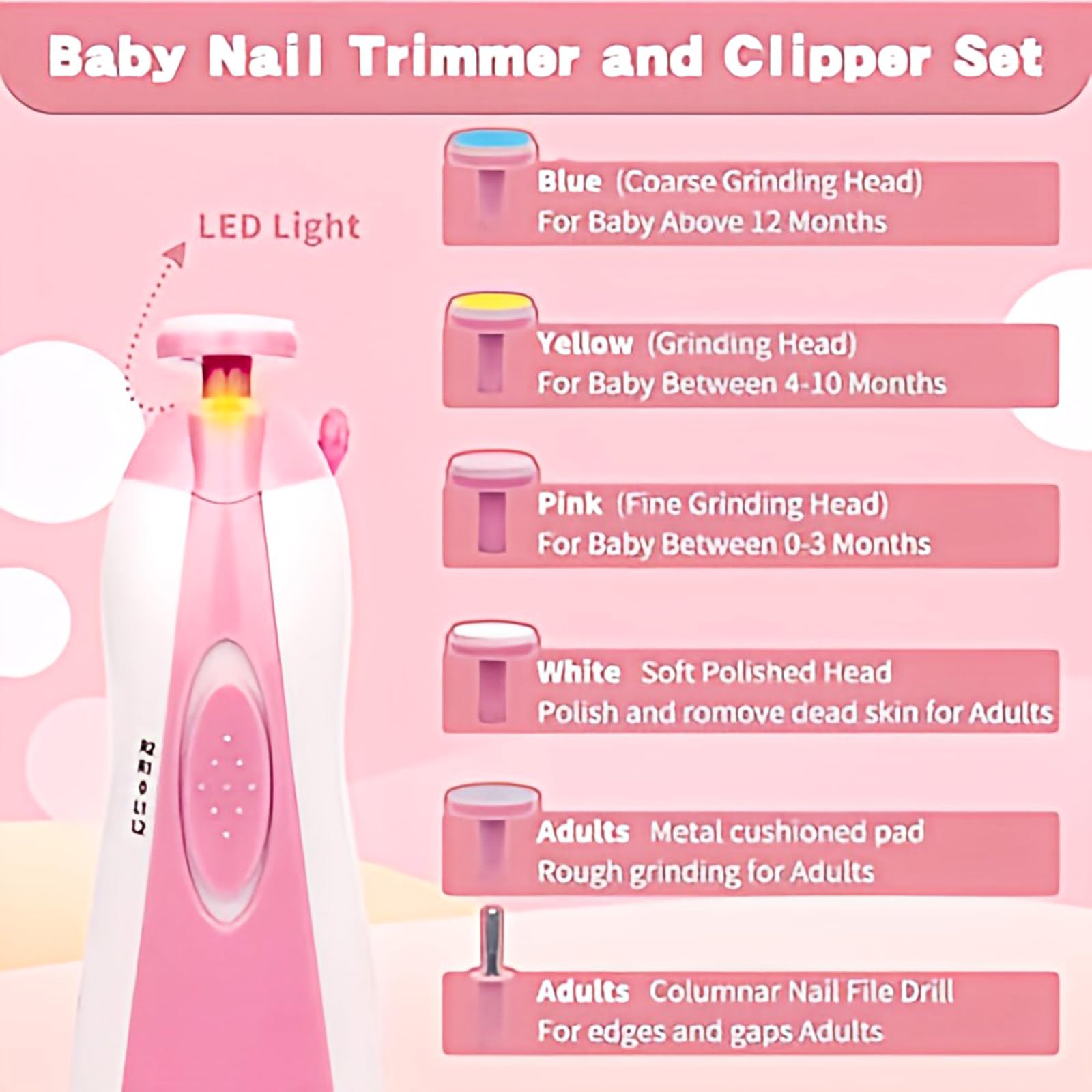 Qunlions life baby grooming kit nail-files eight pieces for precise shaping and gentle smoothing.