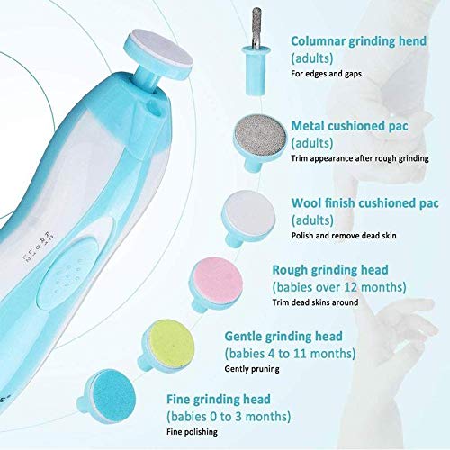 Qunlions life powered by two AA batteries for reliable home or travel use.