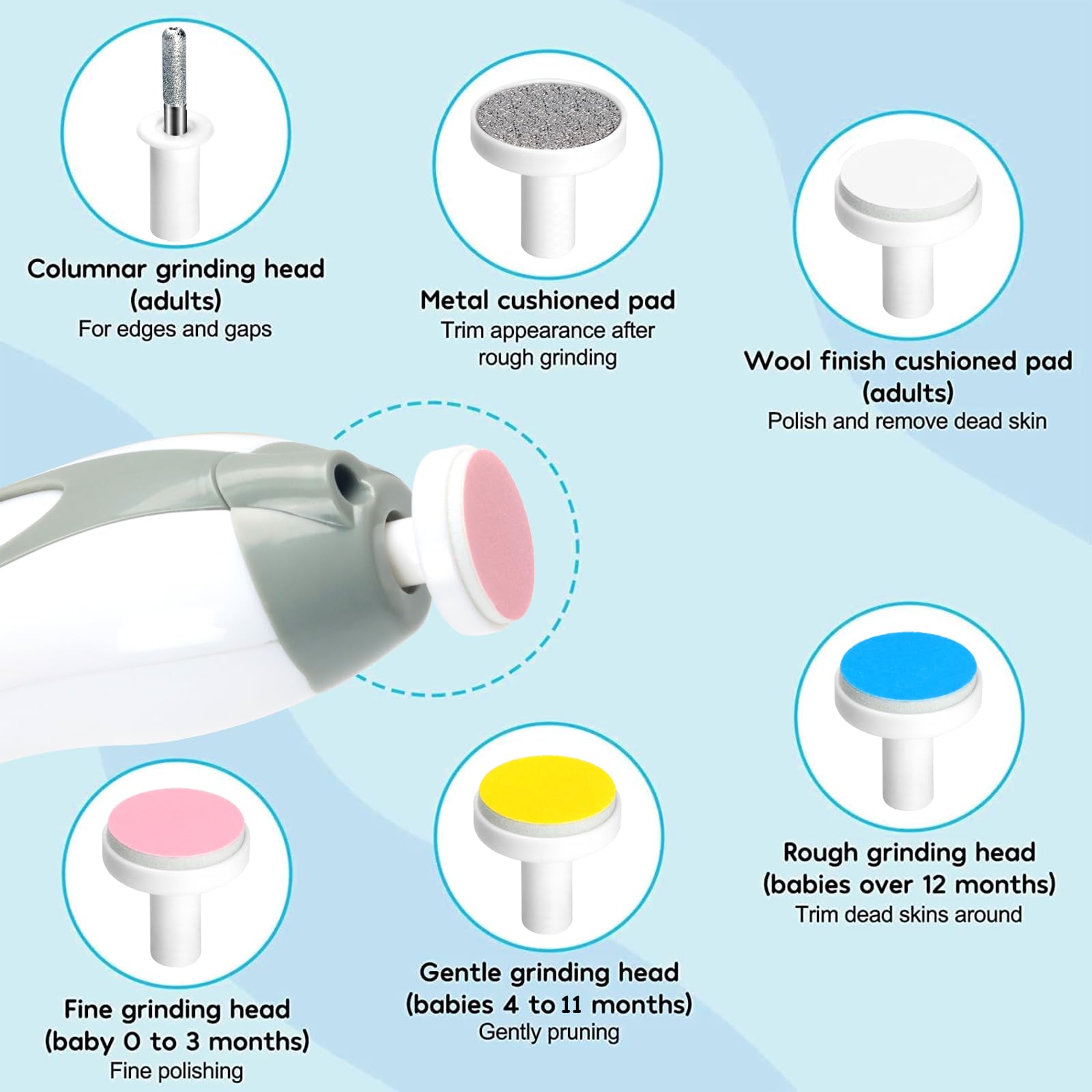 Qunlions Life nail trimmer attachments for adults enable precise grooming at home.