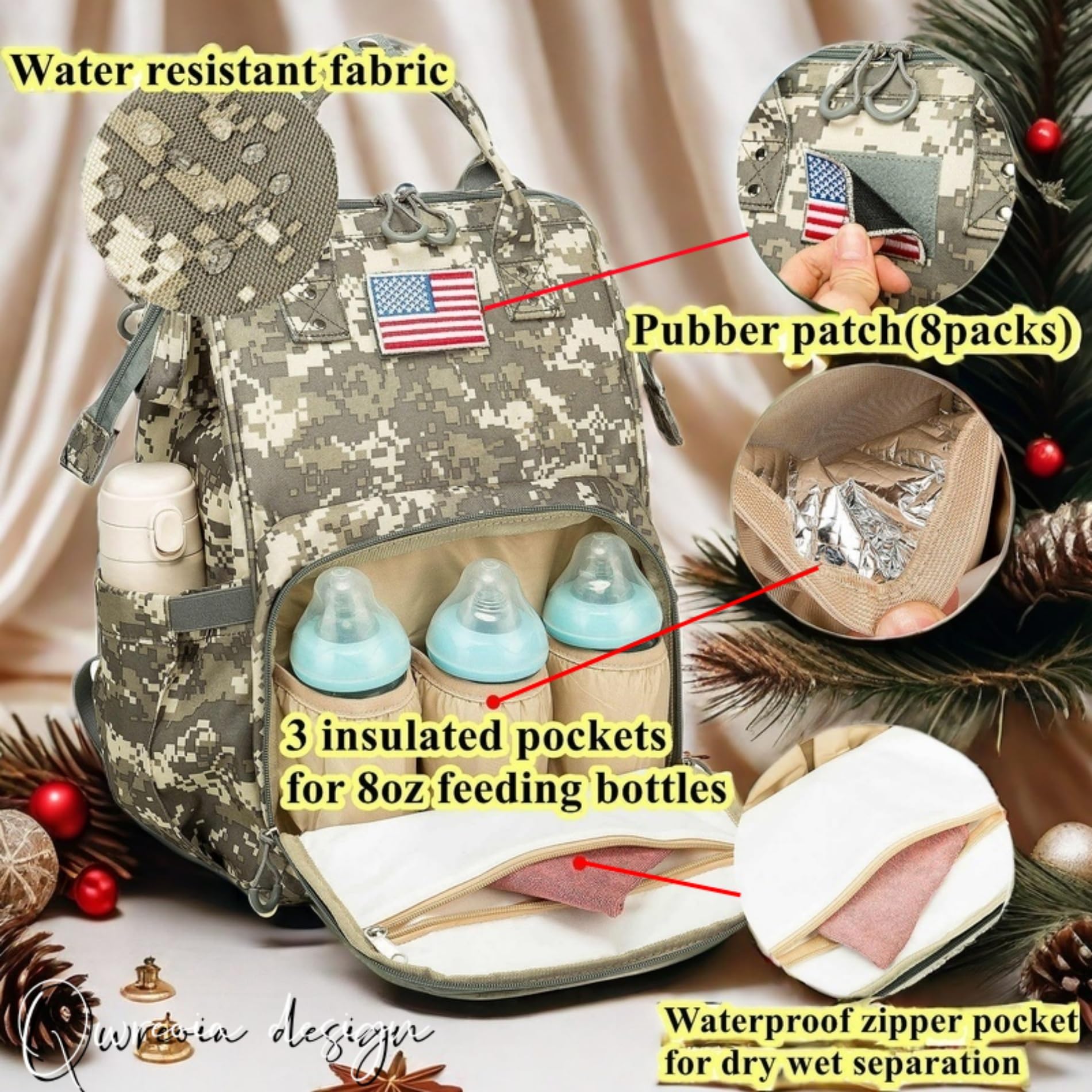 QWREOIA diaper bag camo usb charging port close-up enables mobile charging.