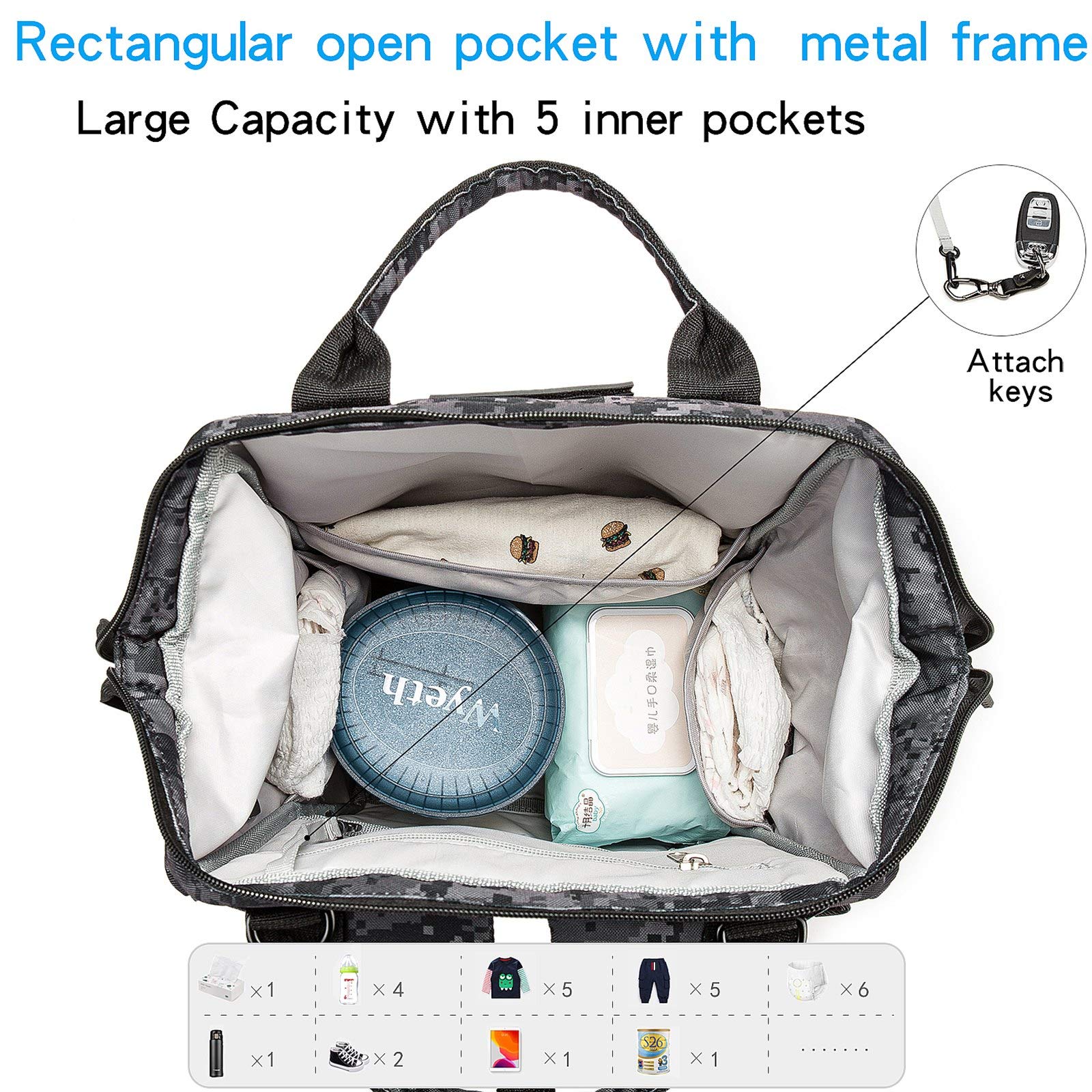 QWREOIA diaper bag backpack changing pad pouch for clean diaper changes