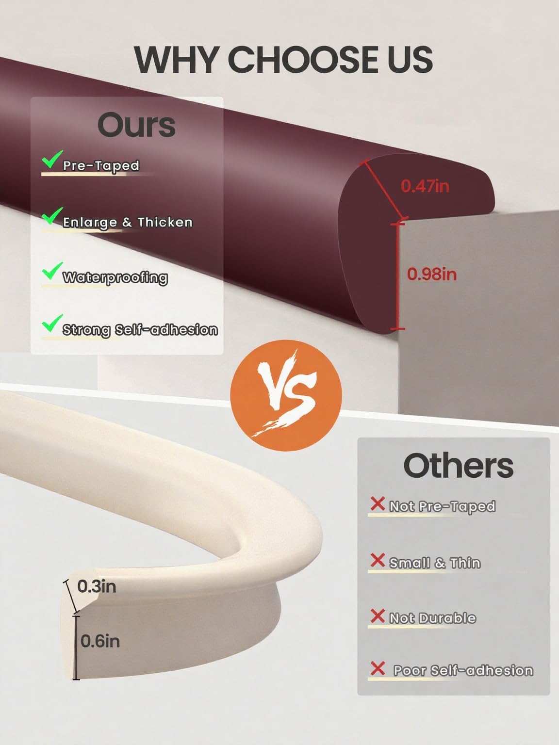 QYV Baby Proof Edge Corner Protector 360-degree protection around a corner