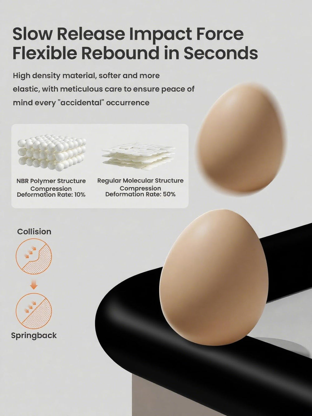 QYV close-up of thick cushioning on rounded edge offering soft impact protection