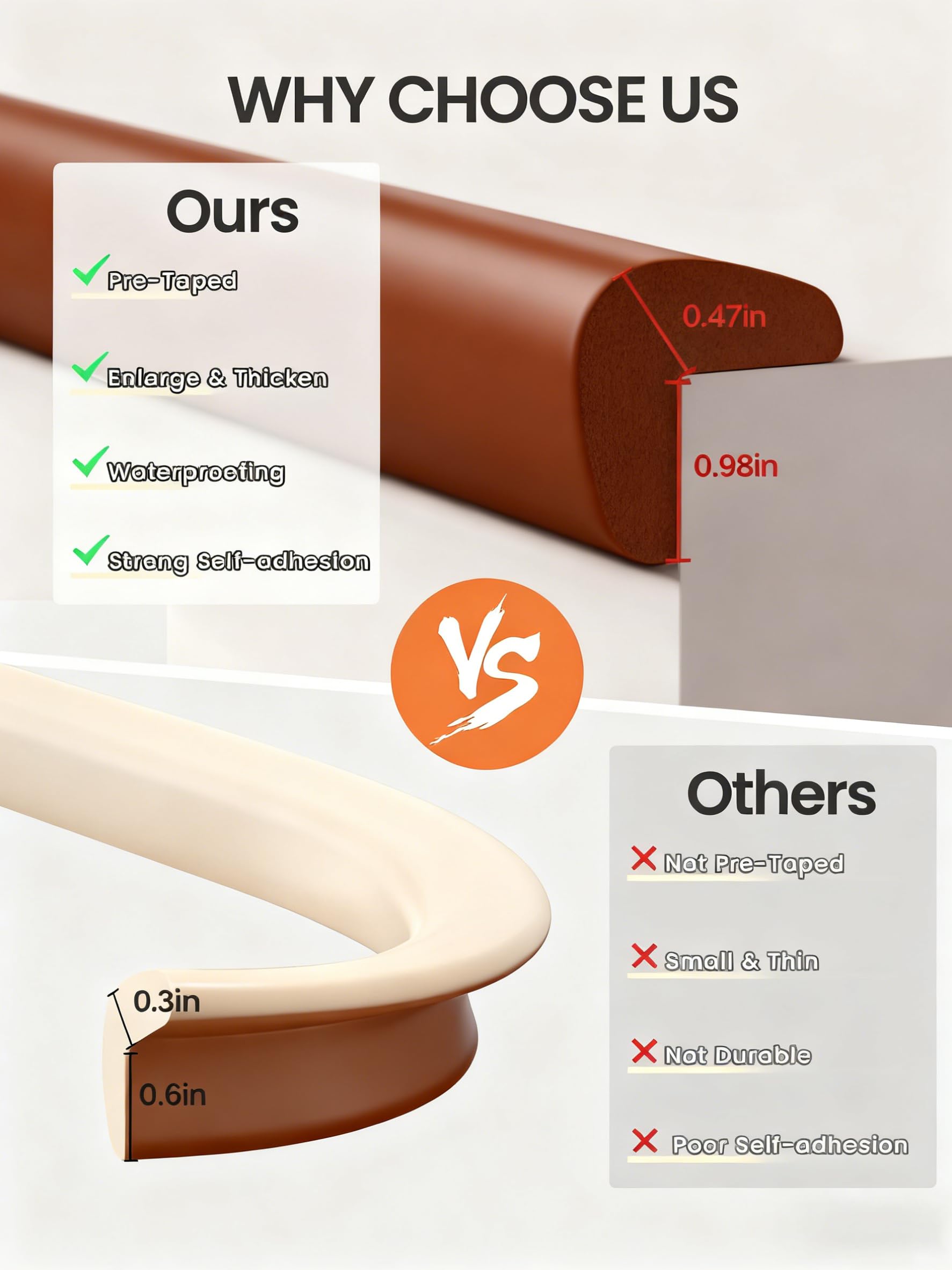 QYV corner protector on coffee table edge demonstrating full-coverage safety.