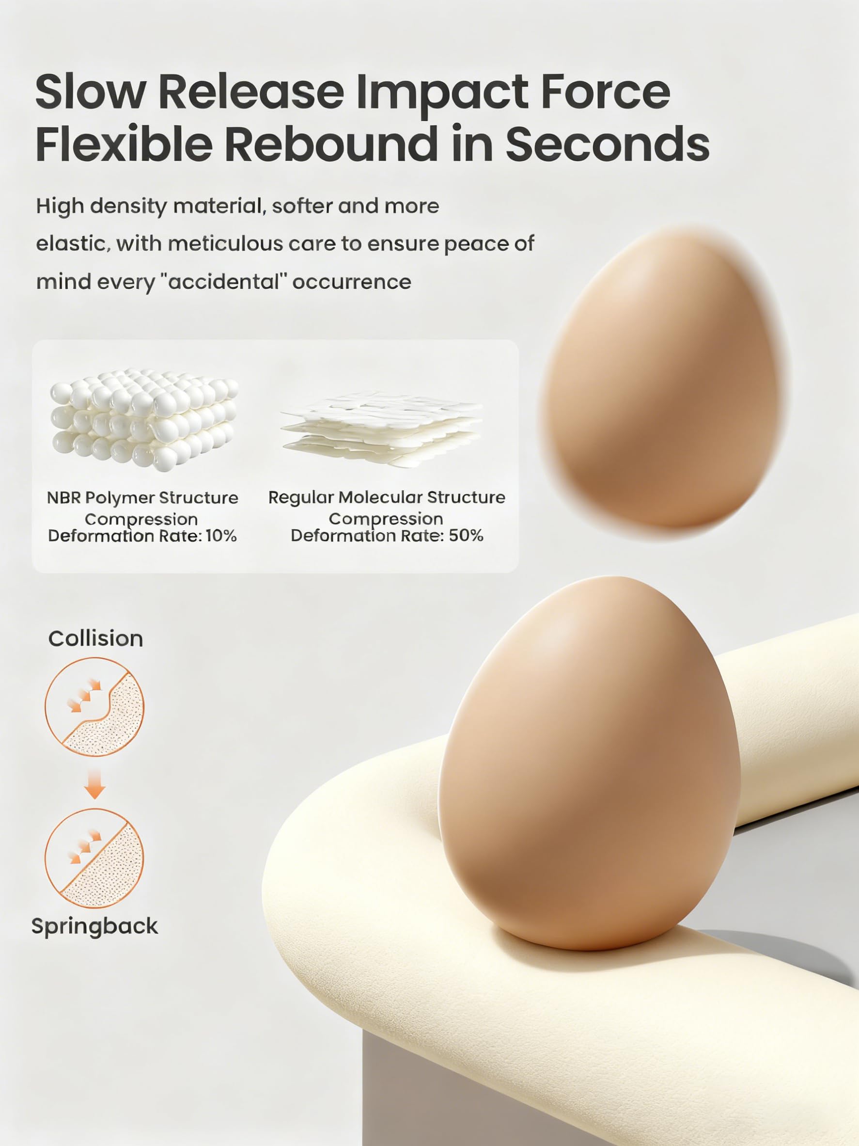 QYV edge corner protector with thick cushioning absorbs impact for gentler bumps