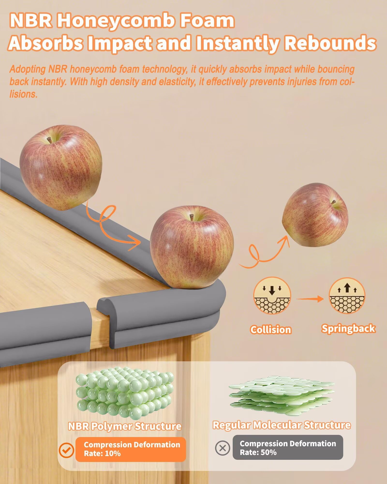QYV Edge Protector air-buffering zone visible for enhanced impact absorption.