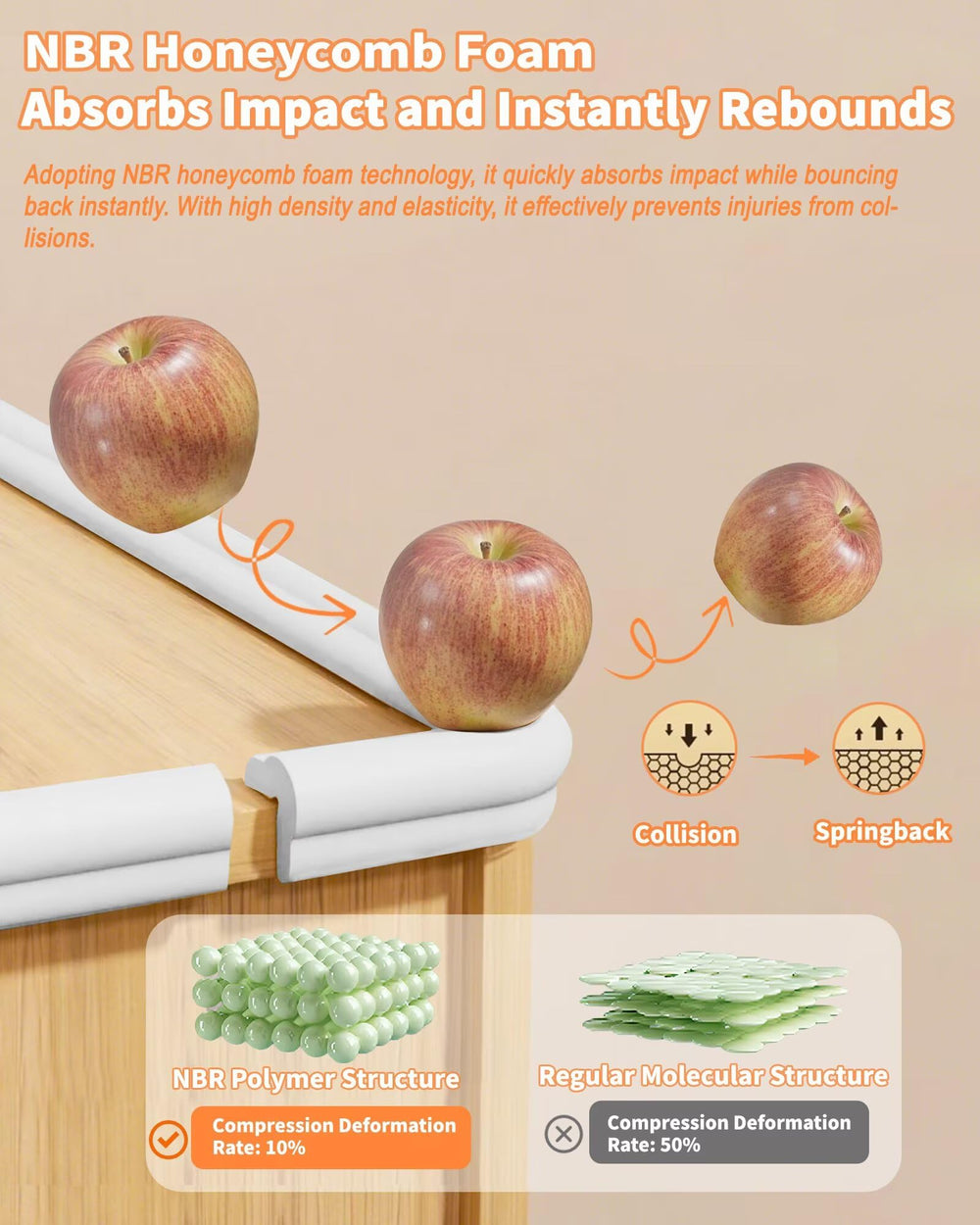 QYV edge protector pre-taped adhesive image highlights ready-to-stick backing for quick setup.