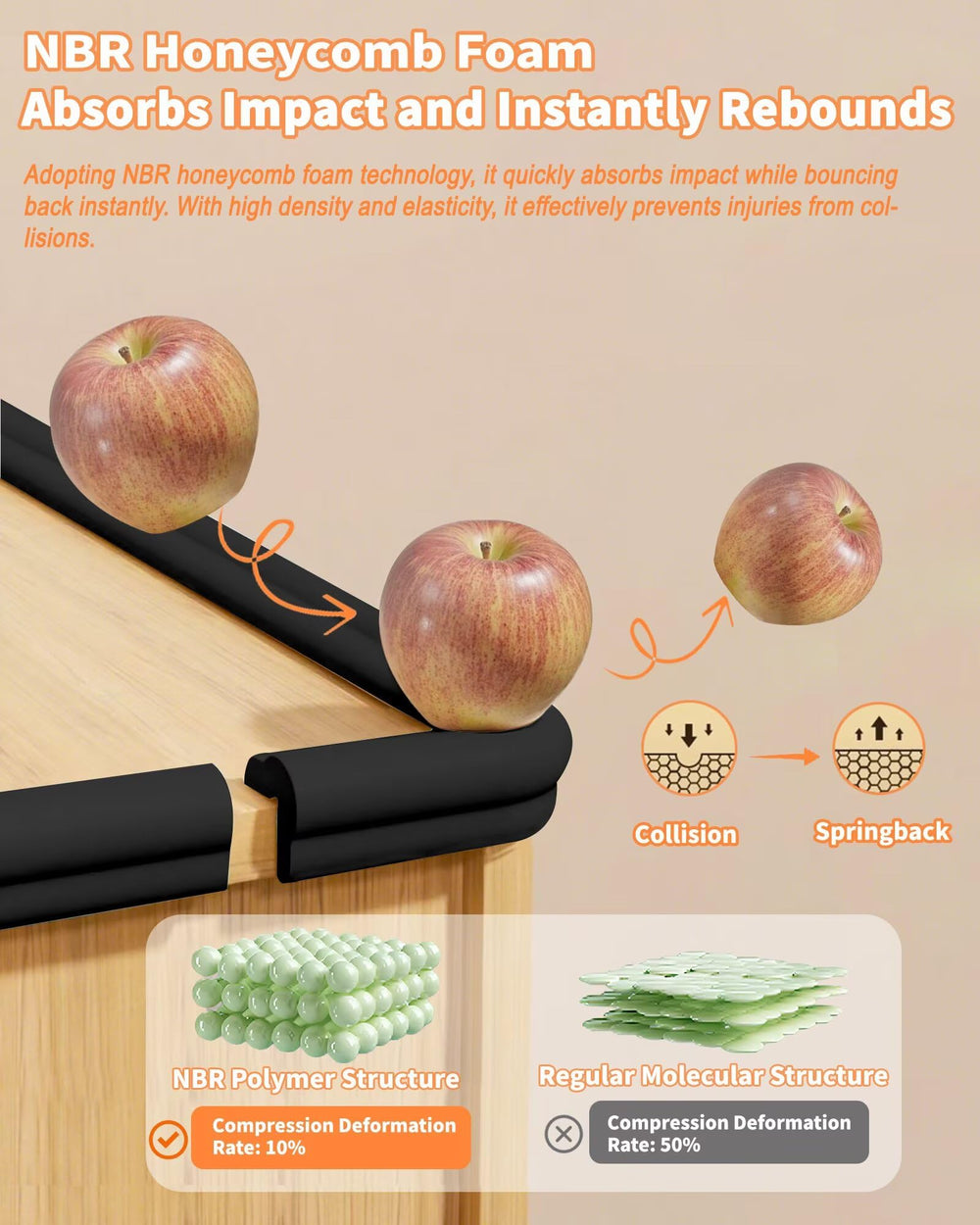 QYV edge protector thick padding provides extra cushioning to protect walls and furniture