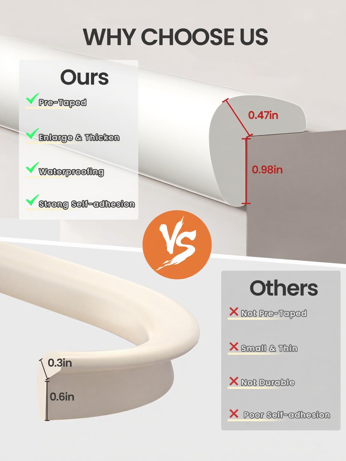 QYV flexible length allows easy cutting to fit irregular furniture corners.