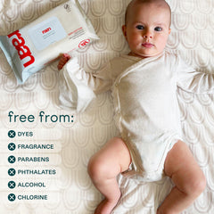 RAAN eco-friendly packaging highlights PCR materials and reduced plastic use.