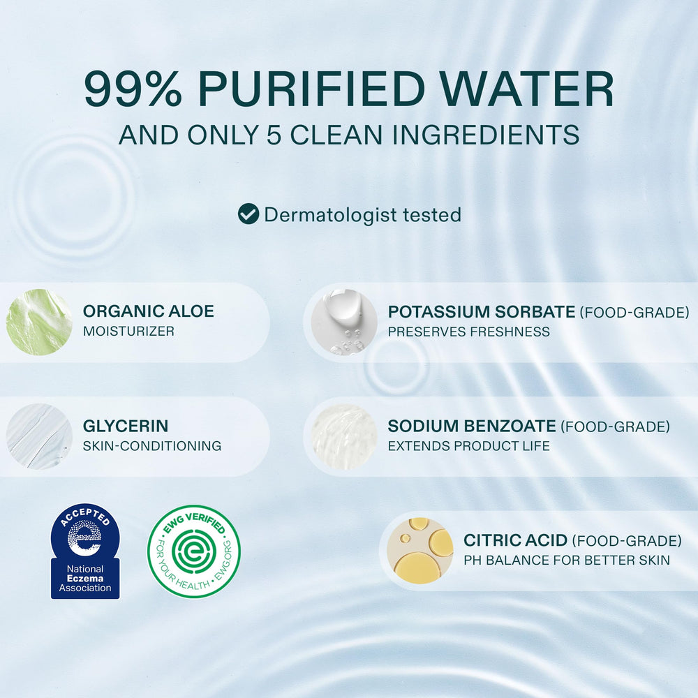 RAAN fragrance-free hypoallergenic wipes ideal for sensitive skin and everyday messes.