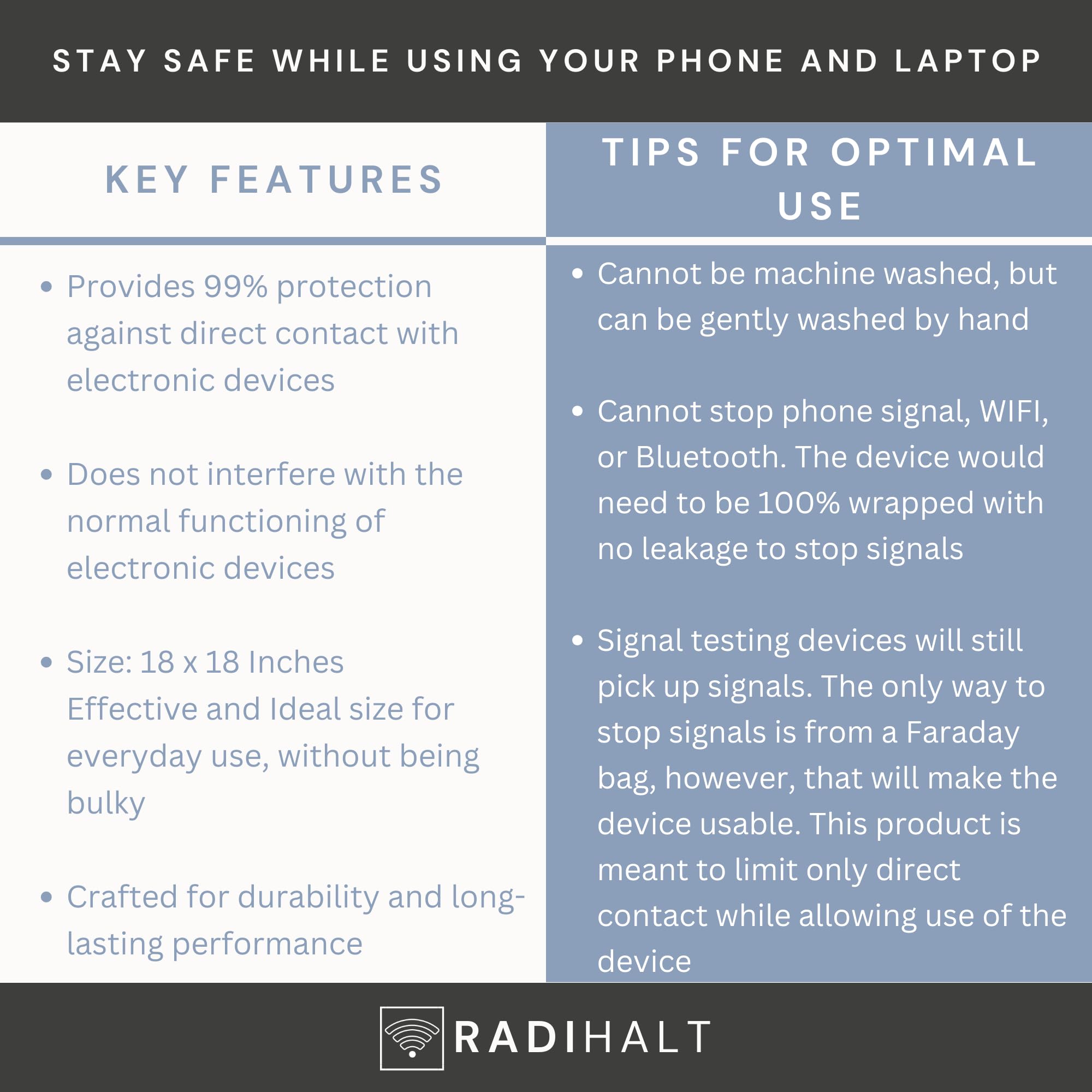 RADIHALT EMF blanket closeup shows copper-nickel alloy construction