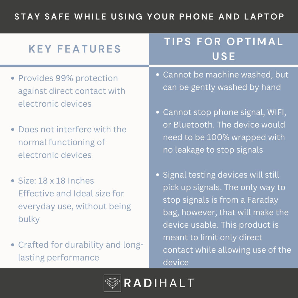 RADIHALT EMF blanket closeup shows copper-nickel alloy construction