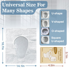RAINFLOW biodegradable seat covers made from virgin wood pulp for eco-friendly protection.