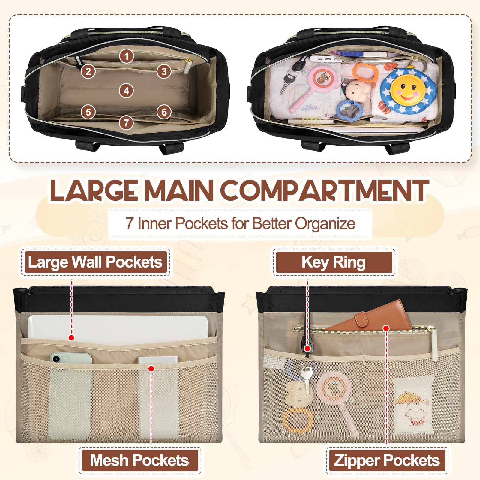RAINSMORE Diaper Bag Tote bottle pockets insulated to maintain temperature on the go.