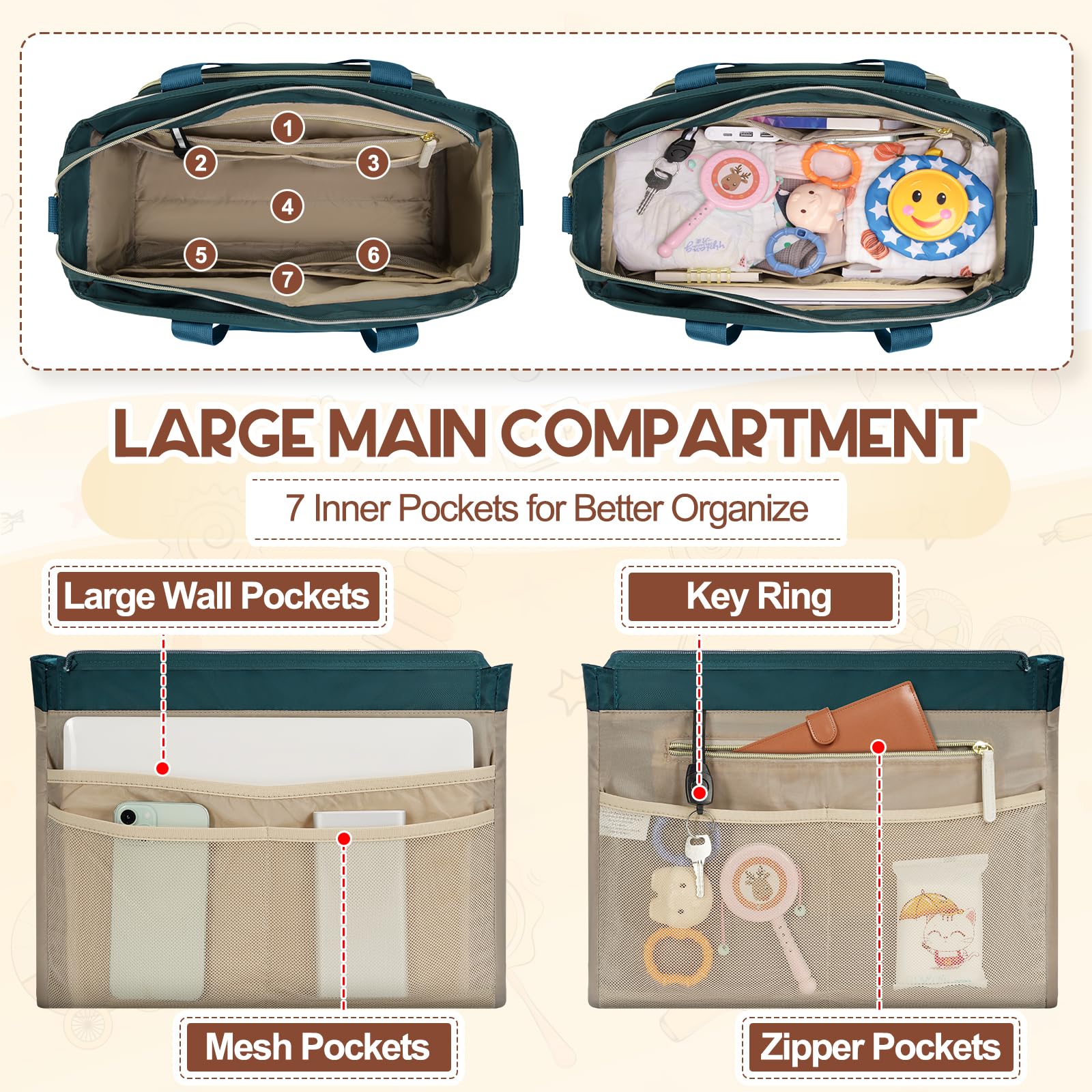 RAINSMORE diaper bag tote waterproof pocket isolates wet clothes on outings.
