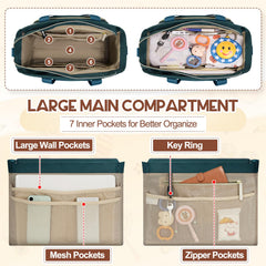 RAINSMORE diaper bag tote waterproof pocket isolates wet clothes on outings.