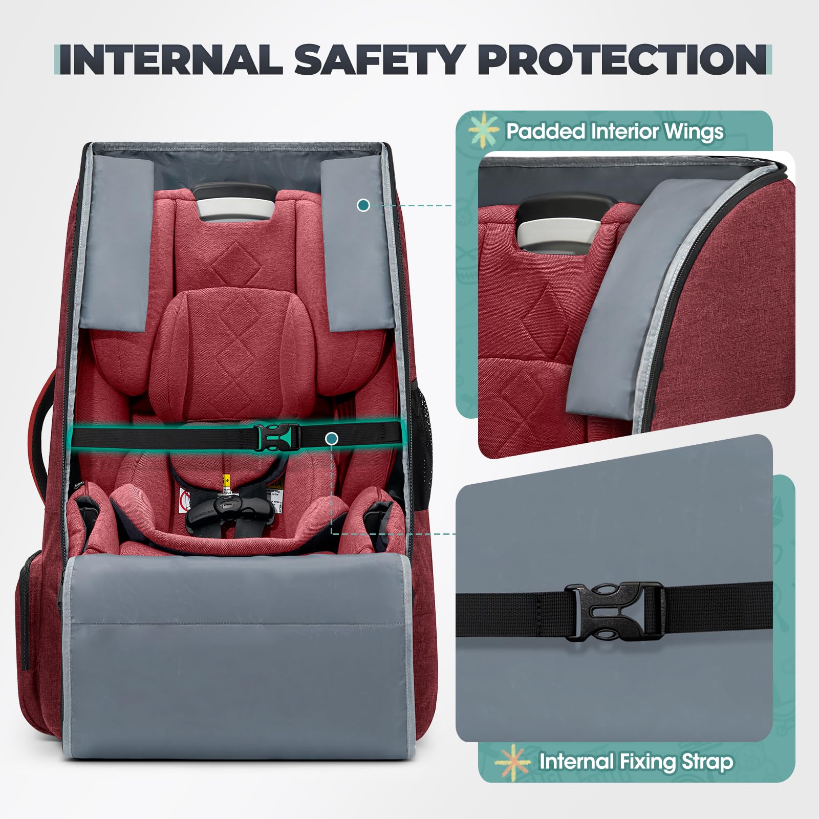 RAINSMORE padded-bag interior with wings securing infant seat during transit